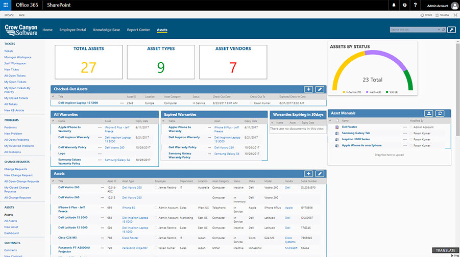 screenshot of AMS for SharePoint